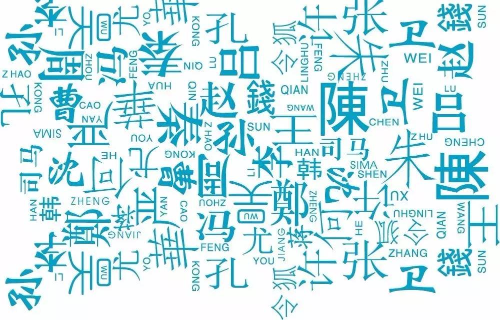 中國姓氏在美國人名中越來越常見，你猜增長最快的是哪個？｜美通社頭條