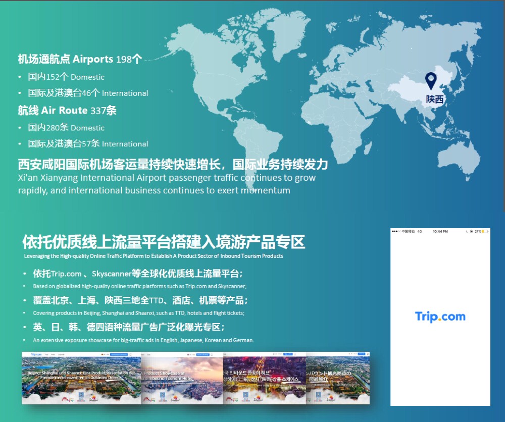 為呼應(yīng)北京、上海、陜西中國入境旅游樞紐合作機(jī)制的啟動(dòng)，攜程在Trip.com國際平臺(tái)搭建產(chǎn)品專區(qū)