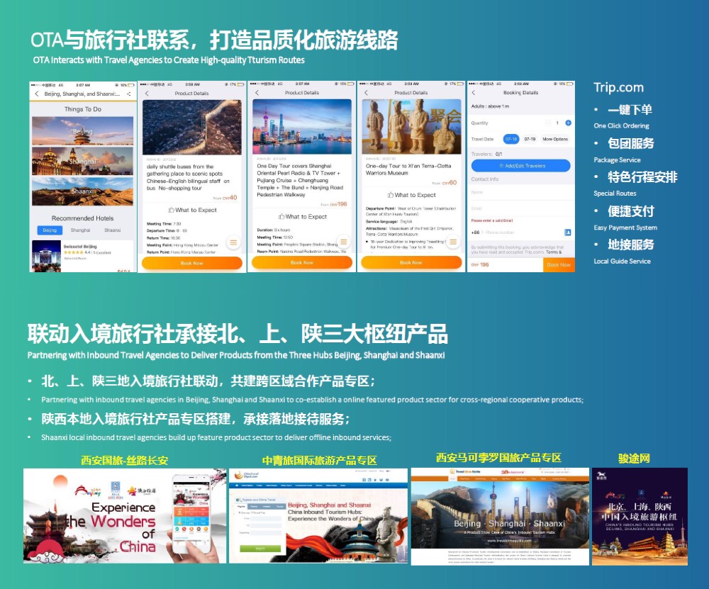 攜程聯(lián)動(dòng)北京、上海、陜西三地入境旅行社承接三大樞紐，打造品質(zhì)入境旅游線路