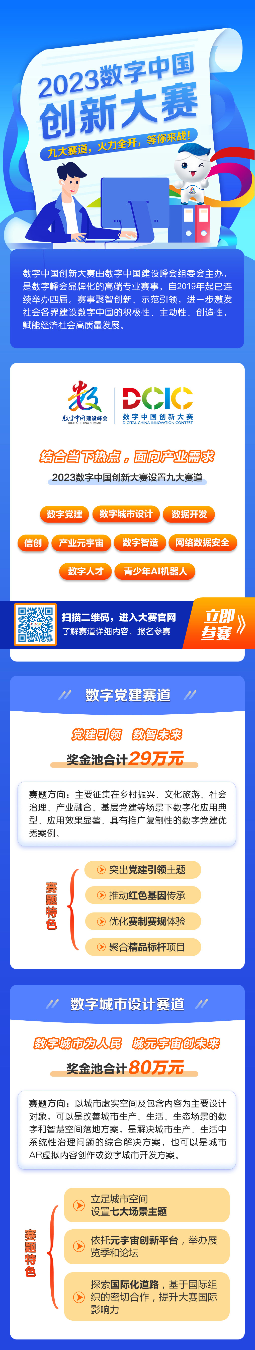 九大賽道，火力全開(kāi)，等你來(lái)戰(zhàn)！