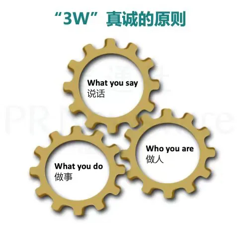 如何讓企業(yè)領(lǐng)導(dǎo)，成為企業(yè)發(fā)言人？