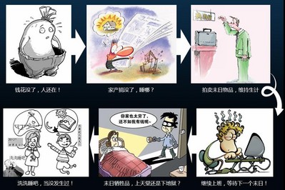 物聯(lián)中國(guó)專題盤(pán)點(diǎn)“末日逃生”攻略