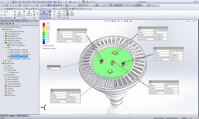 圖6：通過 FloEFD LED 精簡模型，你可以獲得 LED 在某個(gè)特定接面溫度和電流的光通量或“熱流明”。